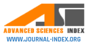 Advanced Sciences Index (ASI)
